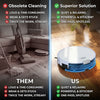 Osoji 3-in-1 Robot Vacuum and Mop - Robotic Vacuum Cleaner - Robot Vacuum - Dojo Duo 990 - WiFi Connection. HEPA Filter. Powerful Suction System, Ultra-Quiet