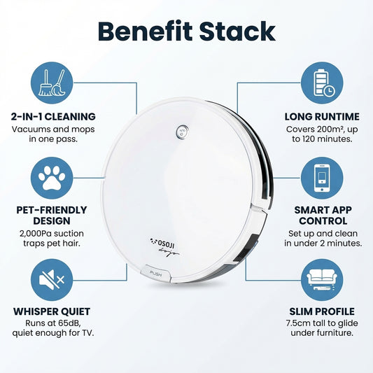Osoji 3-in-1 Robot Vacuum and Mop - Robotic Vacuum Cleaner - Robot Vacuum - Dojo Duo 990 - WiFi Connection. HEPA Filter. Powerful Suction System, Ultra-Quiet